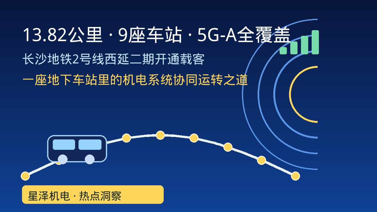 13.82公里、9座车站、5G-A全覆盖!长沙地铁2号线西延二期开通载客:一座地下车站里,通风空调、牵引供电、防灾疏散等十余个机电系统如何协同运转