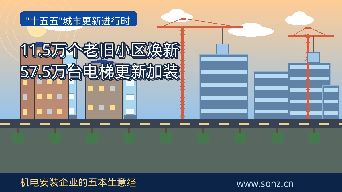 11.5万个老旧小区、57.5万台电梯更新加装!住建部绘出
